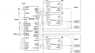 Dual-Loop, Digital, Multi-Phase Controller with PMBus Interface