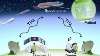 Terahertz Wireless Makes Big Strides in Paving the Way to Technological Singularity