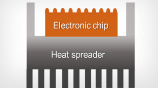 A New Thermal Management Material for Electronic Chips