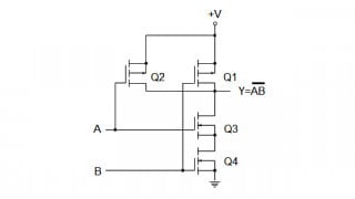 Basic CMOS Logic Gates