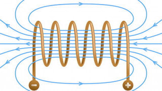 Calculating Force on Current-carrying Conductors