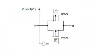 CMOS implementation of XOR, XNOR, and TG gates