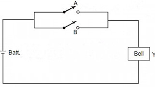 Digital Electronics Basics: Understanding Logic Circuits