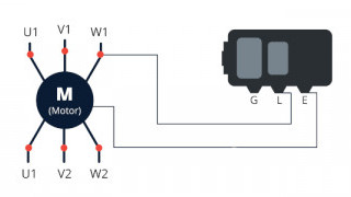 Dissecting Electric Motor Malfunctions