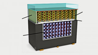 Embedding Microbatteries On-chip for Greater Miniaturization