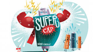 Energy Storage Using Supercapacitors: How Big is Big Enough?
