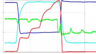 Fast Short-Circuit Protection of SiC-MOSFETs through AC Current Sensors