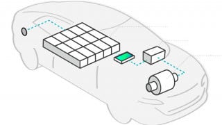 Intro to High-voltage Battery Disconnect Switches