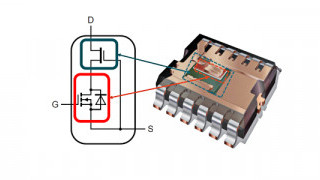 How GaN FETs Have Become the Technology of Choice for Audiophiles