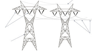 HV Transmission: Conductor Sizing, Infrastructure Design, Voltage Selection