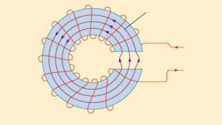 Magnetic Circuit Properties: Understanding Reluctance