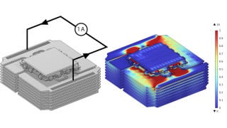 PCB Layout Considerations for Ultra Low RDS(on) 15 V – 40 V GaN Power Transistors