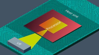 Powering High Performance Computing