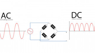 Rectification Explained Part 2: Full-Wave Rectification