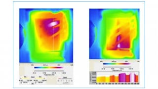 Safer Linear Mode Operation with Wide SOA MOSFETs