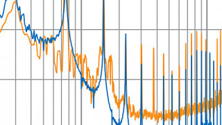 Speeding up the Design of EMI Filters for Switch-Mode Power Supplies