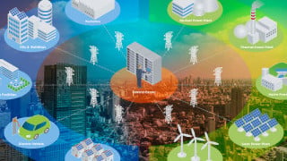 The Challenges of Applying the IoT to the Smart Grid