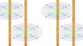 Understanding Electromagnetism