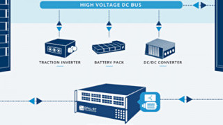 Understanding the Characteristics of a Motor Emulator
