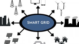 Understanding the Relationship Between the IoT and Smart Grids