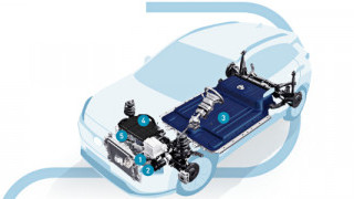 Wide Bandgap Devices for Automotive Applications