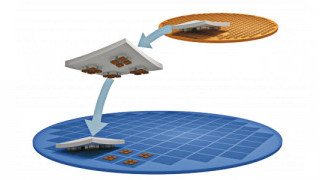 X-FAB Becomes World’s First Foundry to Offer High-Volume Micro-Transfer Printing