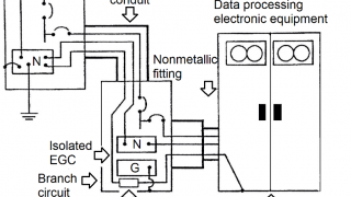 Grounding for Noise Reduction in Electronic Systems