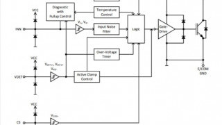 1350V, 20A IGBT with Integrated Gate Driver Targets Induction Heating Designs