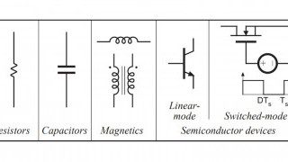 The Pros and Cons of Integrated Magnetics