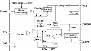 Adaptive Voltage Positioning Controller Enables 30W AC-DC with <30mW No-Load Power