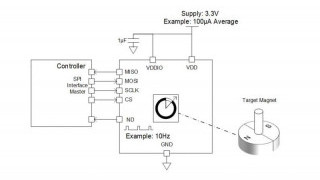 12-Bit, Digital Low Power Angle Sensor with SPI Output