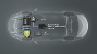 Li-ion 48V Mild Hybridization Solutions in Lead-Acid Battery Form Factor