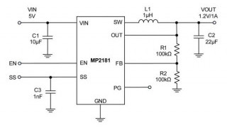 1A, Synchronous, Step-Down DC-DC with Soft Start Control & Power Good Signal