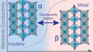 Material Switches Between Electrically Conducting and Insulating States