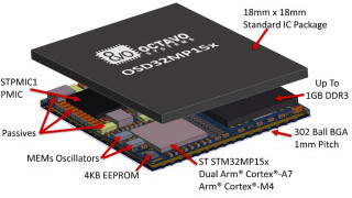 18mm x 18mm SiP for IoT, Sensors, and Motor Control