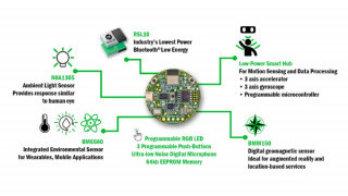 Sensor Development Kit for IoT with Lowest Power Bluetooth 5