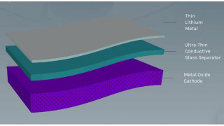 SK Innovation to Use PolyPlus’ Glass Separator Tech for Li Battery Development