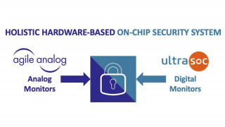 Detecting Cyber Attacks on Voltage, Temperature and Timing Sensors