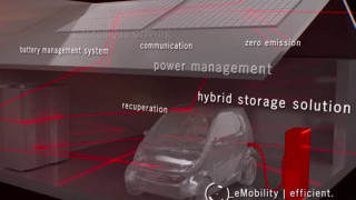 Rutronik Focuses on EVs at the PCIM Europe 2019