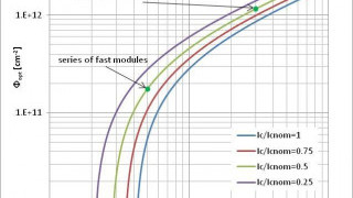 Optimizing the Frequency Properties of Silicon IGBTs 