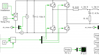Automatic Code Generation for Embedded Microcontrollers
