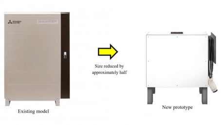 Compact Power Conditioner Integrates Residential PV and EV Sources