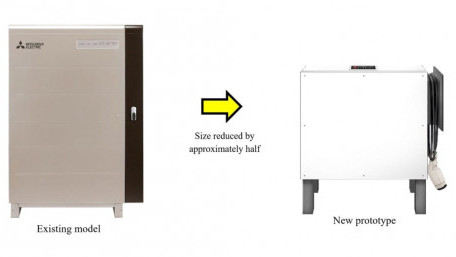 Compact Power Conditioner Integrates Residential PV and EV Sources
