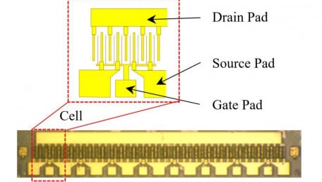 World’s First Multi-Cell GaN-HEMT Bonded Directly to Diamond Substrate