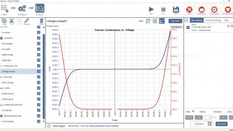 Modules Solve Tough Test Challenges Involving Low Current, High Capacitance