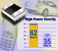 Vishay Releases New WSE0805 Resistor
