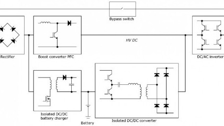 1200V Hyperfast Diodes and Their Applications