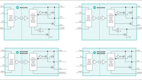 Isolated Silicon-Carbide Gate Drivers Improve Efficiency and System Uptime