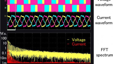 Effectiveness of Phase Correction When Evaluating High-Efficiency Motor Drive