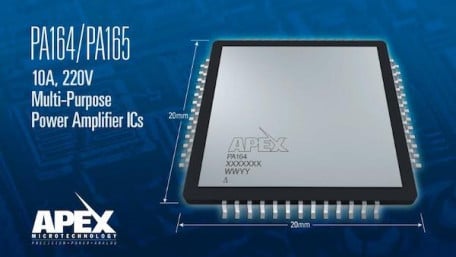 High Density Power Amplifier IC Delivers New Levels of Performance